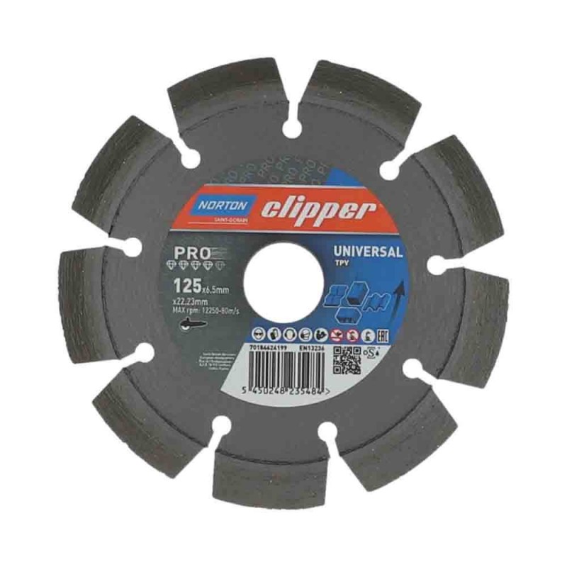 Power Tool Accessories